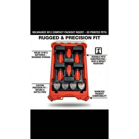 Milwaukee M12 batteries organized in compact Packout insert