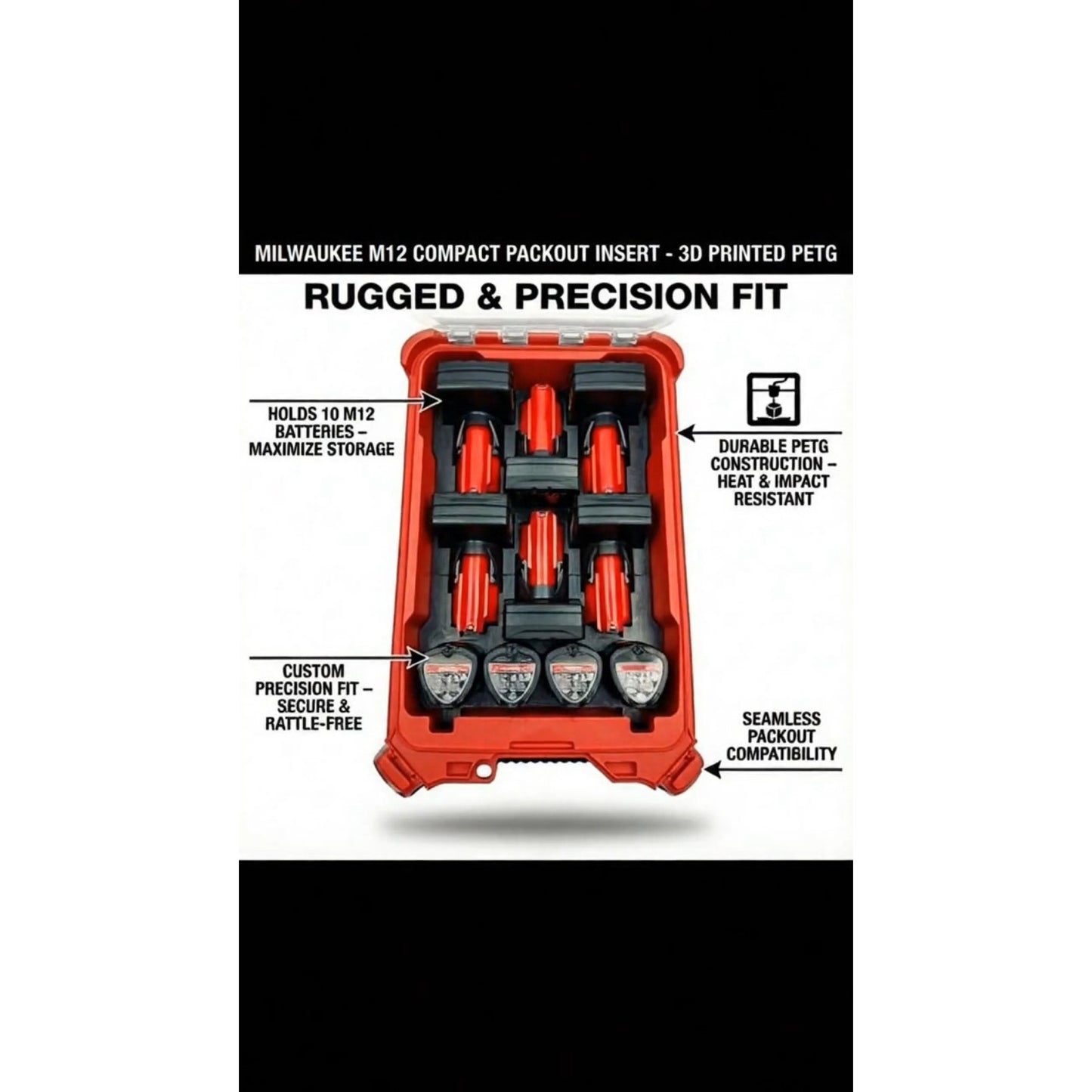 Milwaukee M12 batteries organized in compact Packout insert